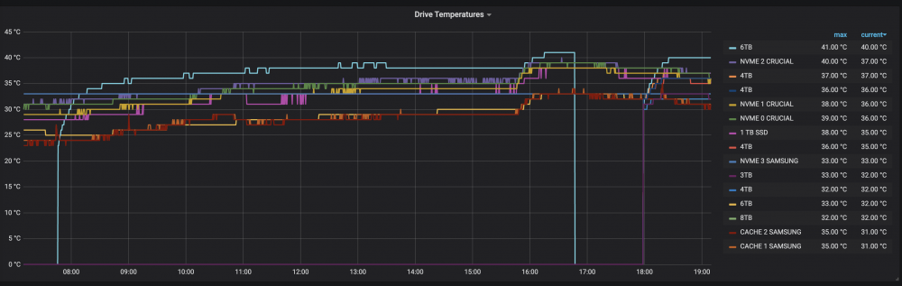 Screen Shot 2020-02-19 at 7.09.26 PM.png