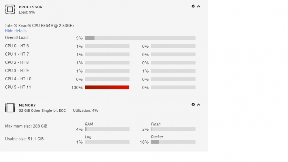 minecraft server usage.png