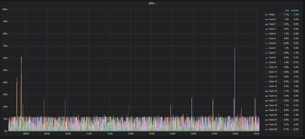 Screen Shot 2020-02-19 at 7.09.10 PM.png