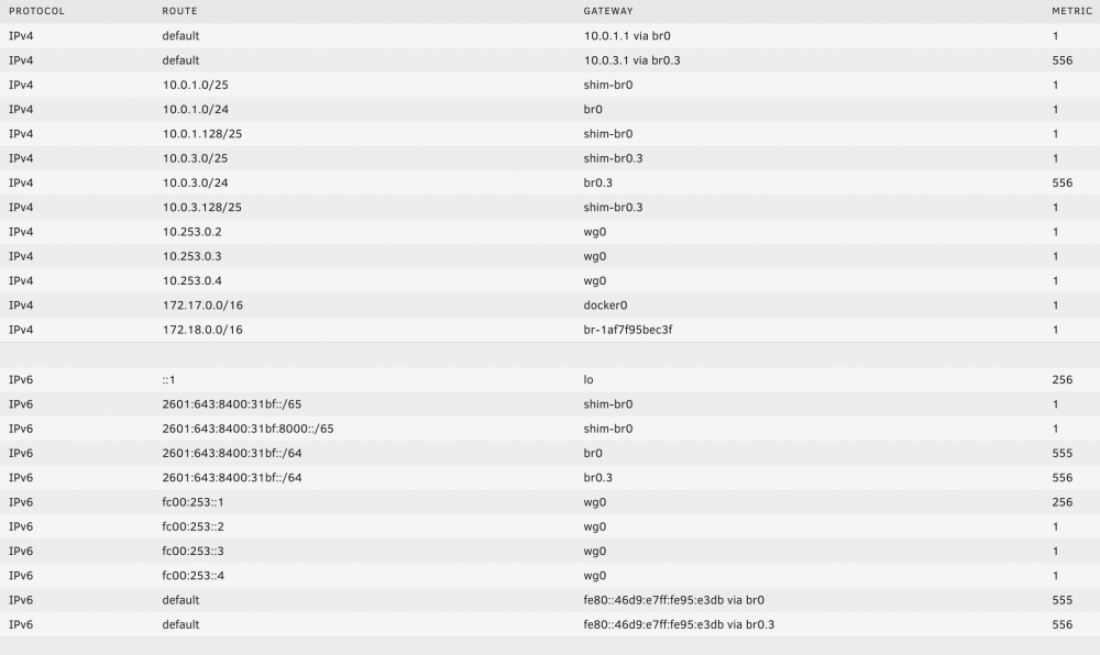 914582037_ScreenShot2020-02-27at07_45_32.thumb.png.b5d60dc6b5c13223419deab7d0782c1a.png