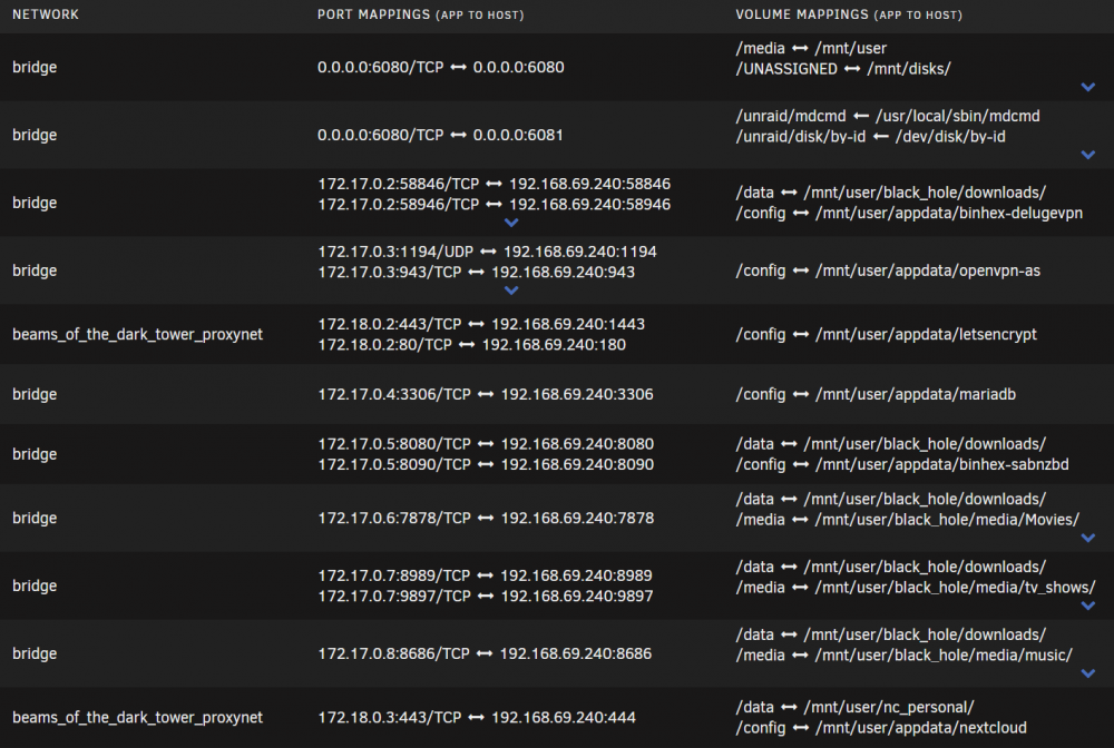 networks.thumb.png.1d1ccfb4989e32c151c18574d97d5bbf.png