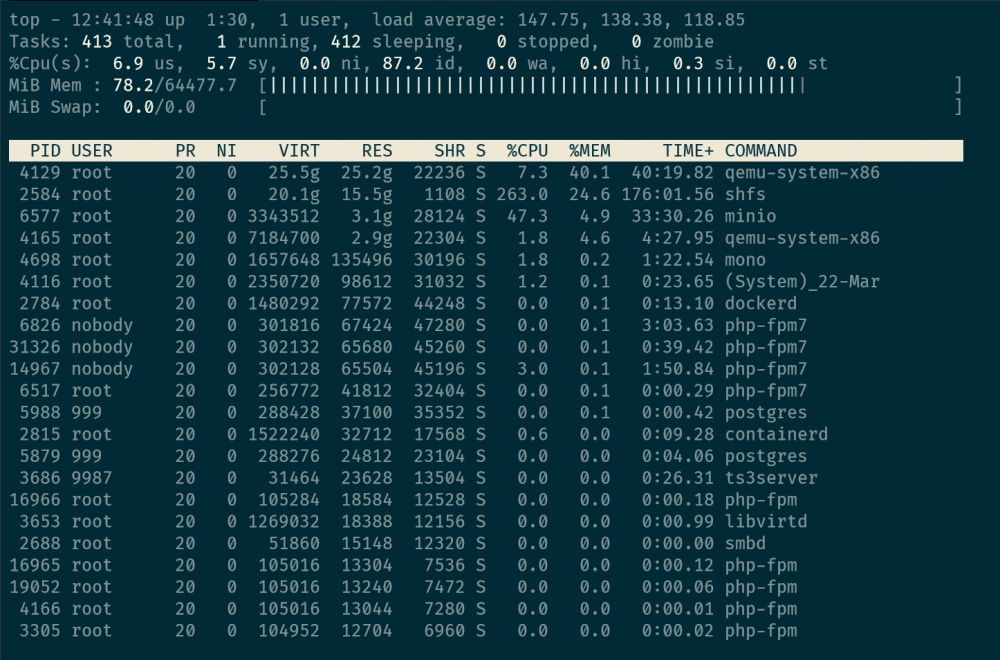 240983180_unRAIDshfshighmemoryusage.thumb.PNG.04bd5a5689355928efae0ec55cce5253.PNG