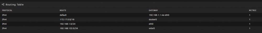 RoutingTable.thumb.PNG.2db2439ca47248614df64d23e50ed0eb.PNG