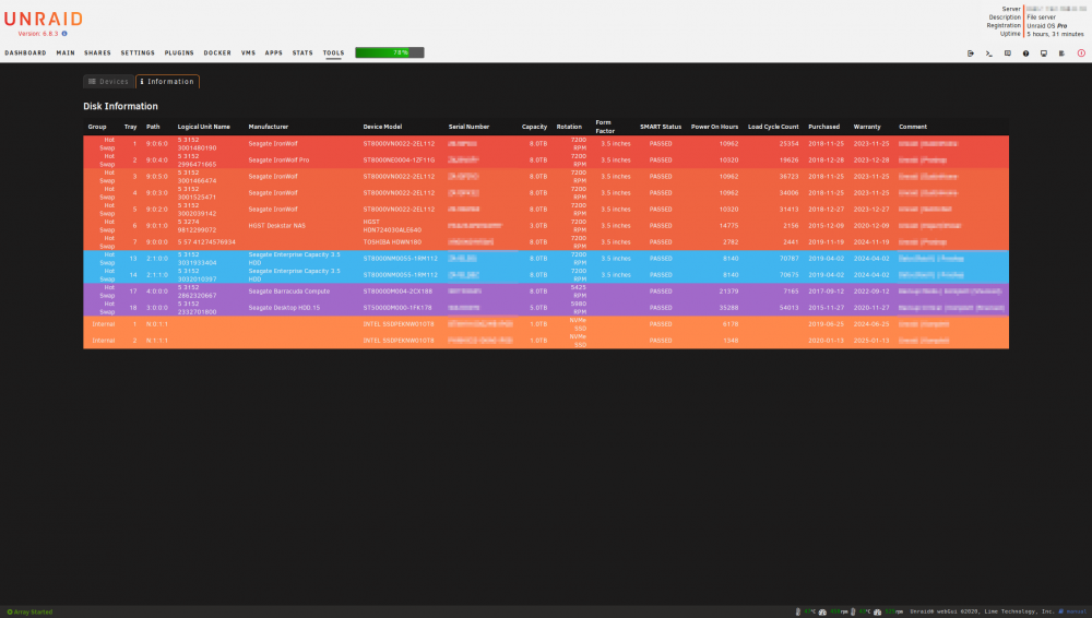 Tools: Information