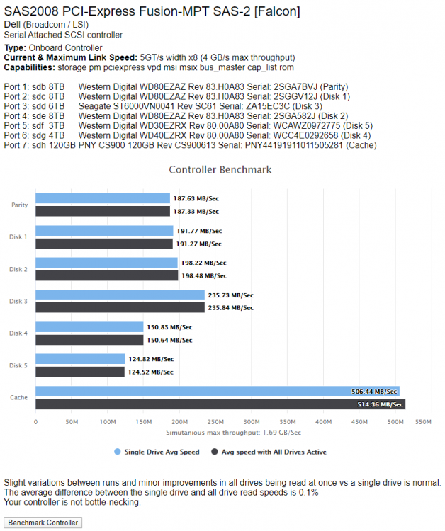 1024199119_20-04-11-controller.thumb.PNG.d23e5bff9c4117e30e1f4bca3e3945b4.PNG