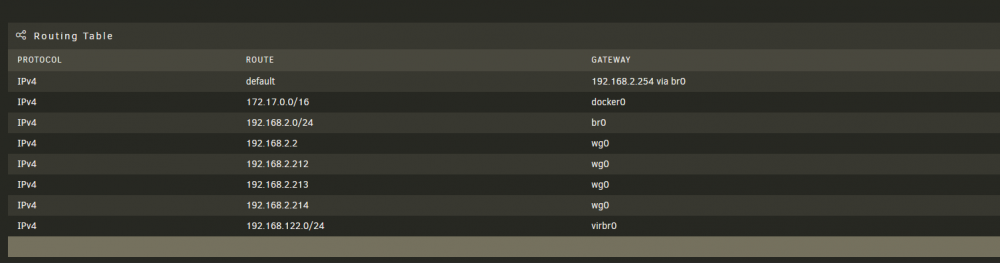 2020-04-23 22_26_28-Srv01_NetworkSettings – Mozilla Firefox.png