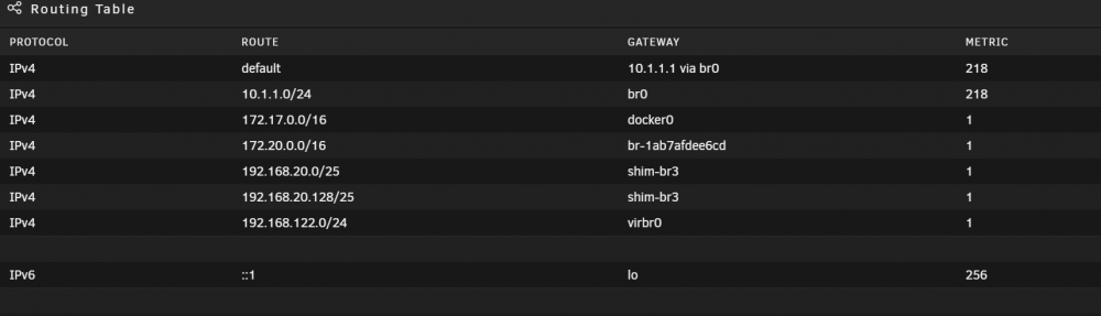 route tables.PNG