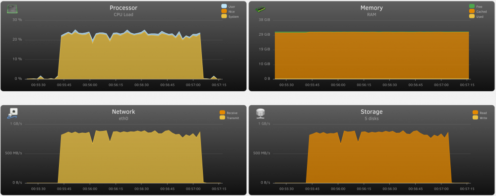 814052169_reading-cache.thumb.png.88c5e631ce814f98b4feb6af4b99c05a.png