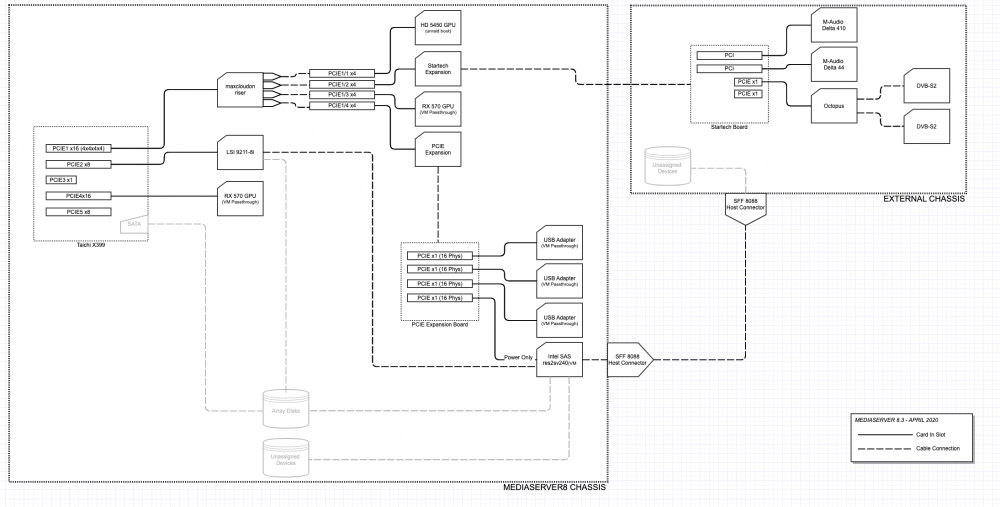 Diagram.thumb.png.109f5ca0d380523eb5f417098e8fa955.png