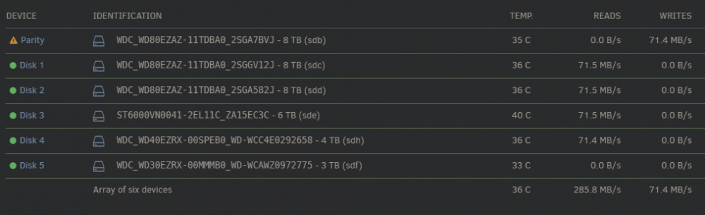 paritysync-disksspeed.thumb.PNG.676259e11c0450189b1b83e064da64b5.PNG
