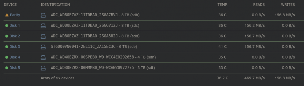 paritysync-disksspeed2.thumb.PNG.c7b023eae111ae2e3122b2c39c0035e3.PNG