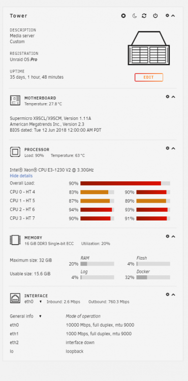 High_Usage.PNG