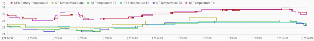 T.thumb.png.3ebb593ac236554eb00b6f4a6a345890.png