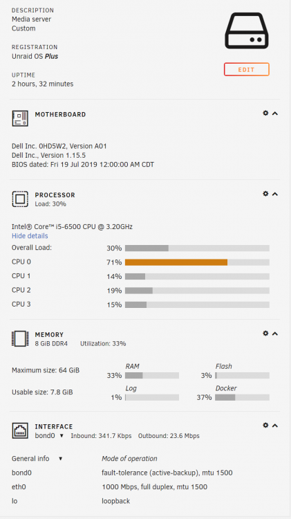Unraid ram status issue.PNG