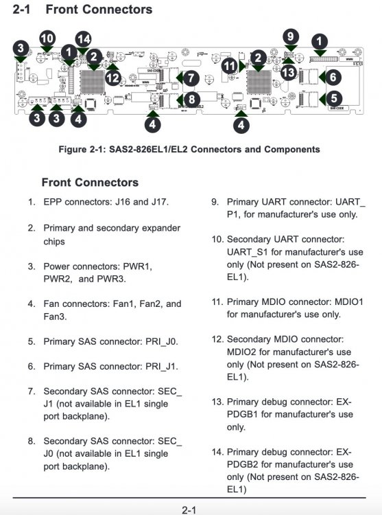 BPN-SAS2-826EL1.thumb.jpg.6660da23da2e28692fa3694a284dd3b0.jpg
