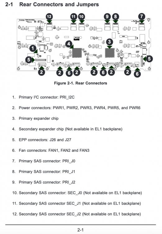 BPN-SAS2-846EL1.thumb.jpg.2c2a80762c7fe66548403f6ce89bb489.jpg