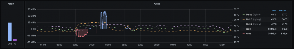 1802480241_ScreenShot2020-07-27at12_37_50PM.thumb.png.be17a62fee1917c295429edc1f72af03.png