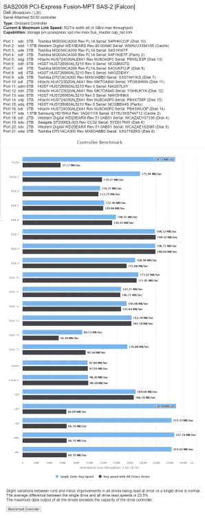 2020-07-17 -- diskspeed plugin.png