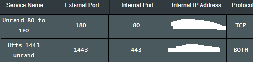 ports.png.b1de05774442bcf33ea302d9bcf6eb76.png
