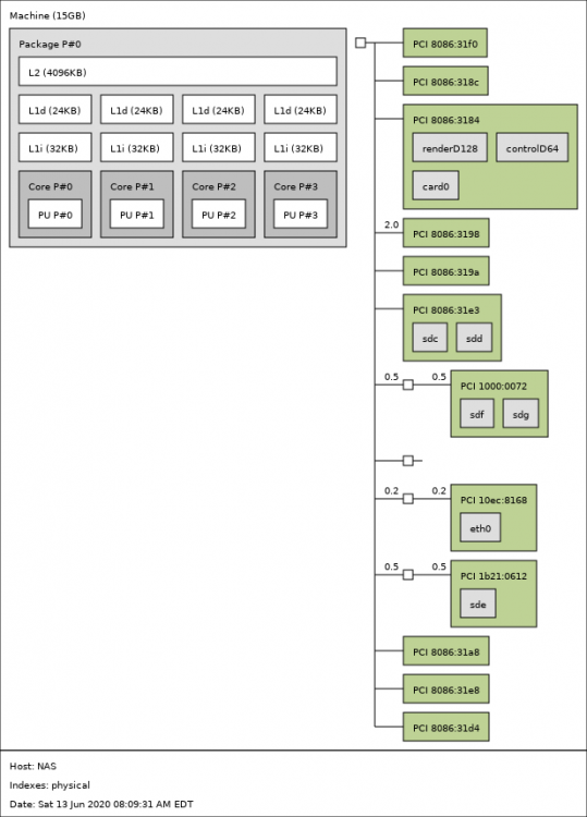 topo_m2--whole-io.thumb.png.bb7f907b559f88ccd41e8c85795fc3ae.png