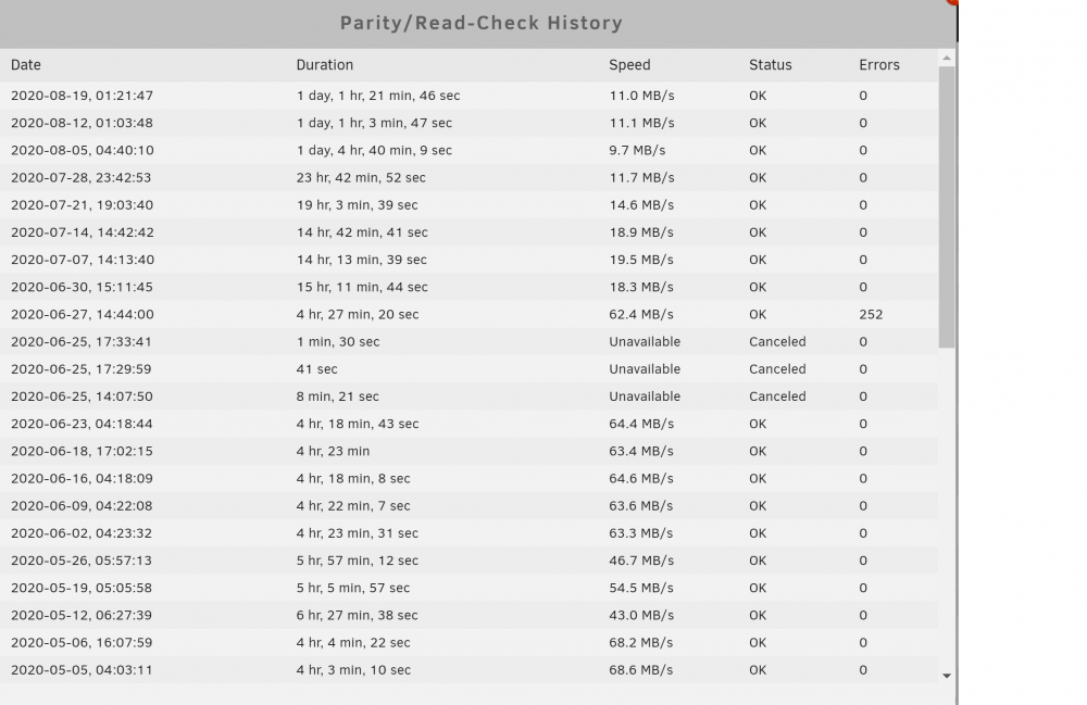 523016367_paritycheck.thumb.png.21bfca02af3901e27841c53b4f301338.png