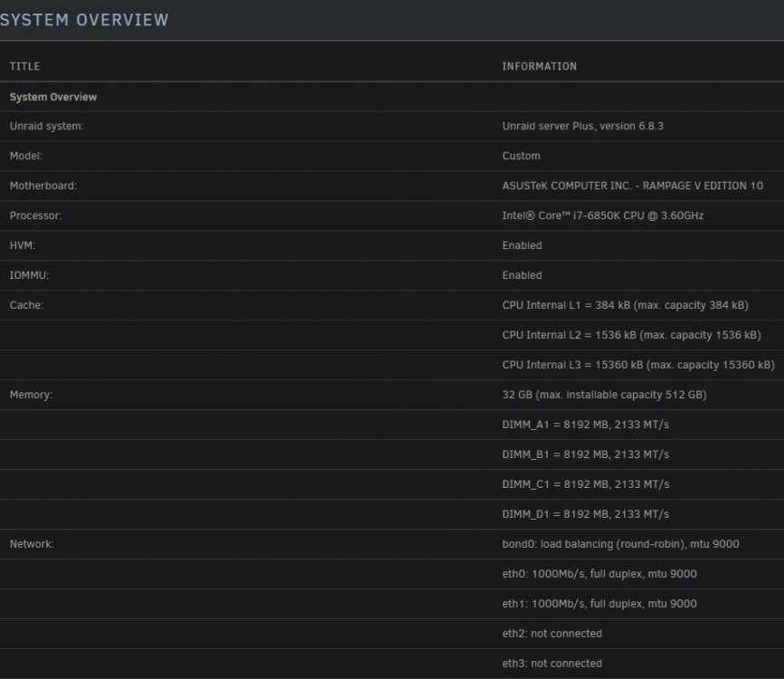 config_server.jpg
