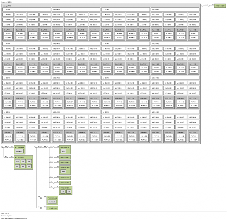 topology.thumb.png.e1b64ac0bb5dfe6cce6fecbf950d78b1.png