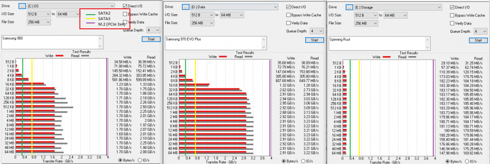 drive comparison.PNG