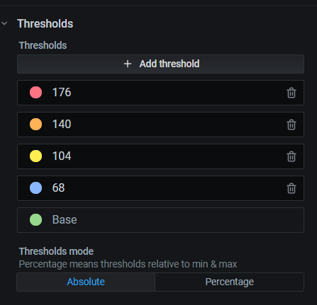 Thresholds.png.2f0b4adbd8ae5a50a36f86055b231b04.png