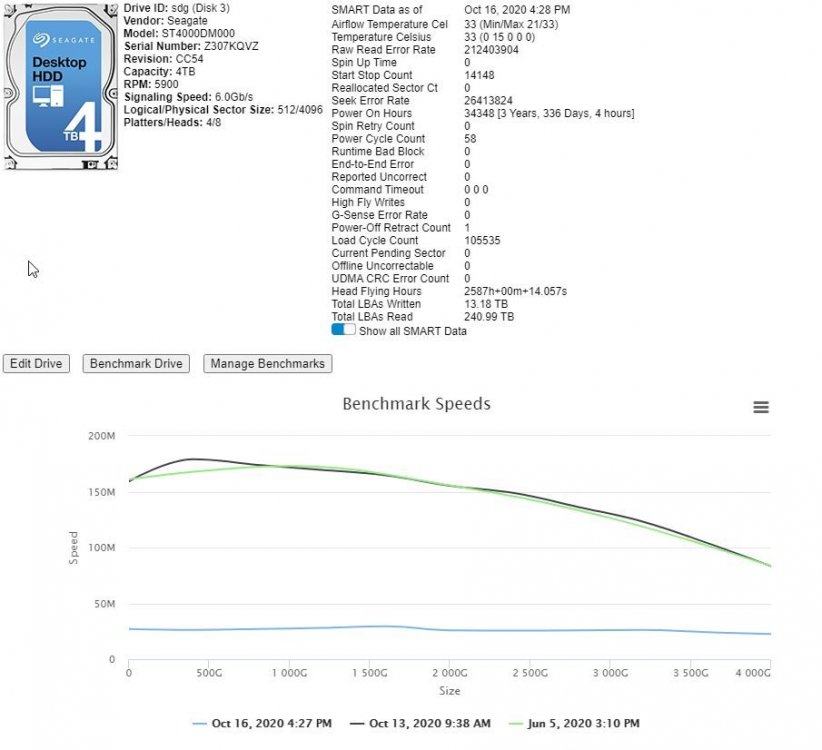 unraid_drive_speed_problem.jpg