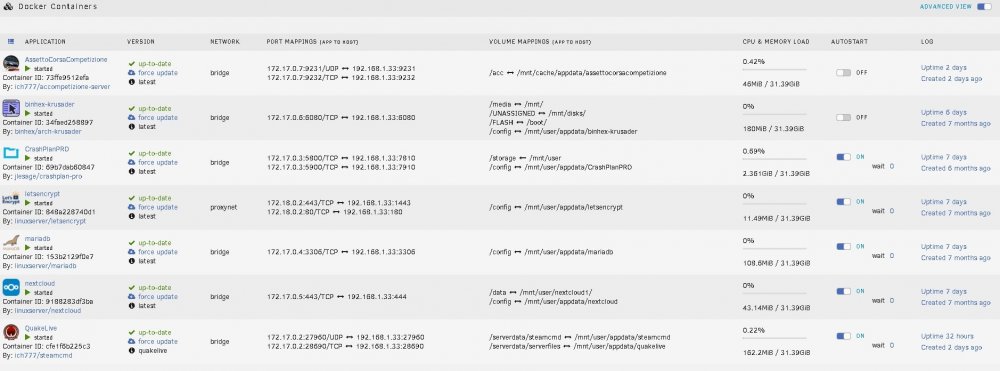 Docker Adv View.jpg