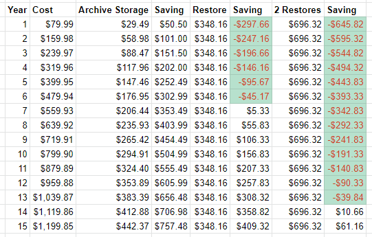 2TB.png.08ea2ddf6d9feb375860eacdb36261e4.png