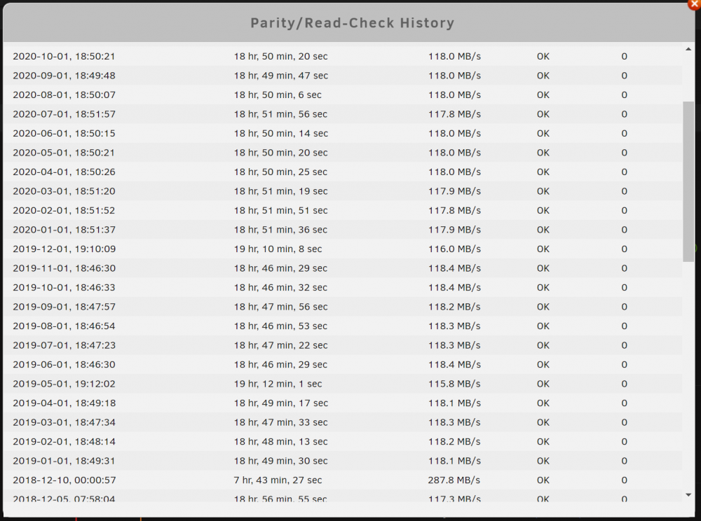 ParityCheckHistory.thumb.png.e6cad9d30b73b250caf82059e61298d1.png