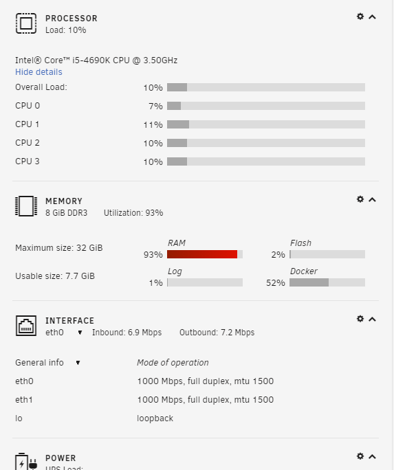 Normal usage