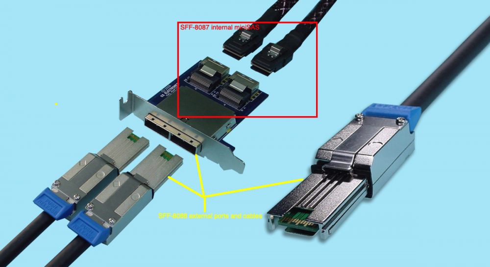 sff-8088-dual.thumb.jpg.8ca44e4e8eaea65f2cf1a987cf202b69.jpg