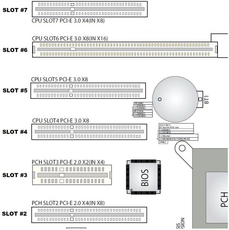 SuperMicro PCI Slots2.jpg