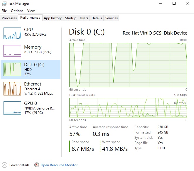 1423942552_Taskmanager.jpg.9bcd453c67589c445bddb04f2aafa844.jpg