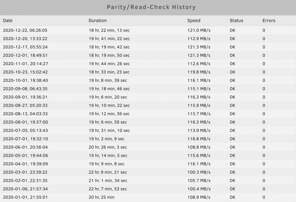 Screen Shot 2021-01-01 at 21.59.55.png