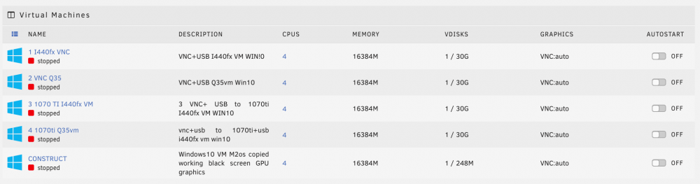Vm List.png