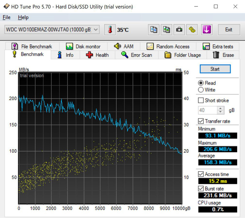 WD-10TB-Red-HDTune-Read-Screenshot.jpg.e04815a9071376d512902c49946dbd0d.jpg