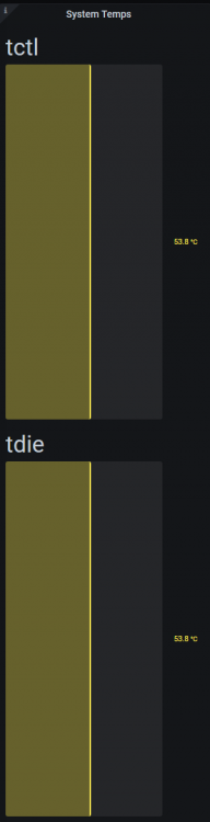 cpu_temp.thumb.png.14918f3caa53df41d31b511d3baf5f46.png