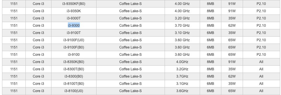 162233367_ScreenShot2021-02-09at6_37_24PM.png.49b43825ef6f33a728cd99d2ab13d576.png