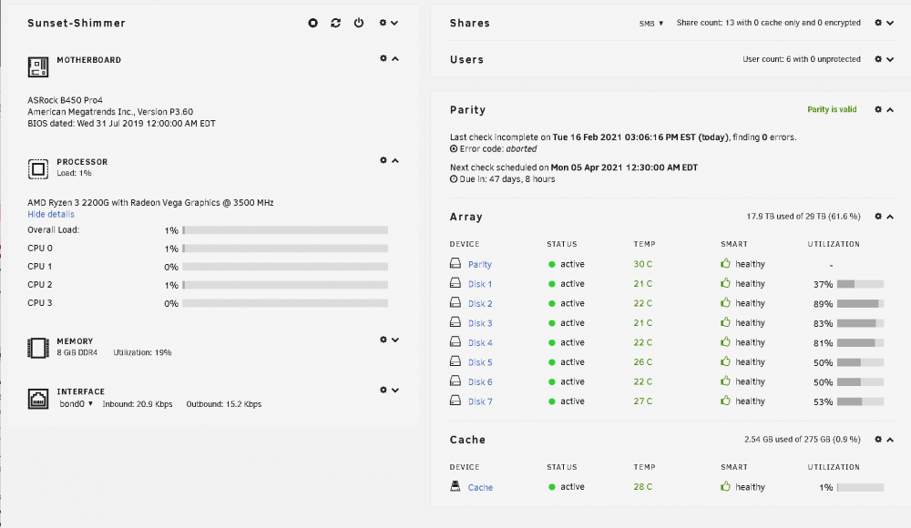 781488796_DashboardScreenshot2021-02-16152936.thumb.png.10d03edf736155b5b90375d297fb7818.png