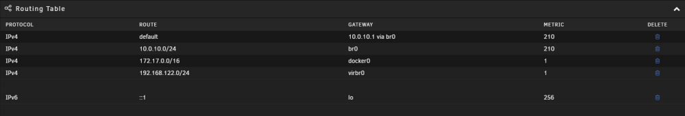 816149579_routingtable.thumb.PNG.af55380d8856f5cab6012d7d2b9c0069.PNG