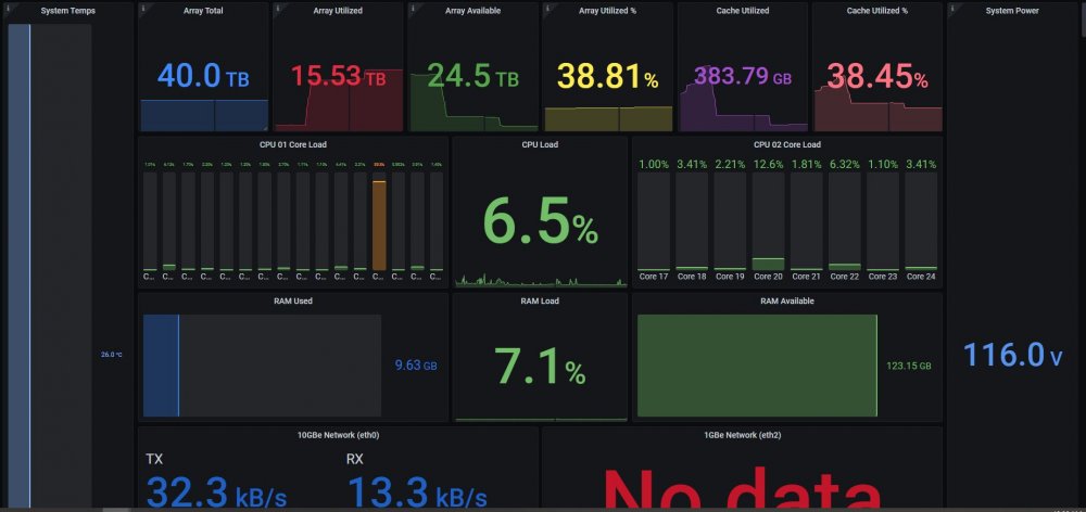 Dashboard.JPG
