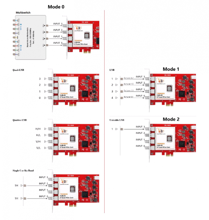 grafik.thumb.png.2ea86961948710b02800ccf90a269834.png