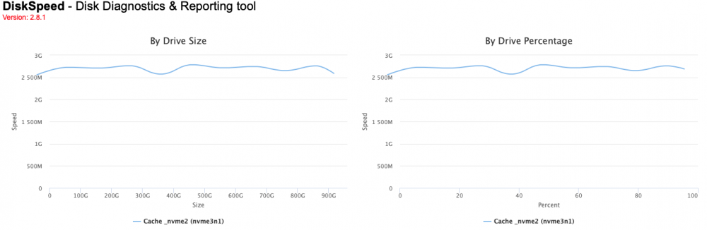 Screenshot 2021-03-07 at 19.57.54.png