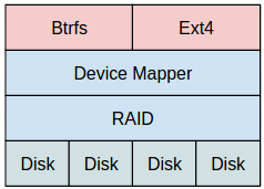 2.png.27b8307d1b4844637715aee30939a473.png