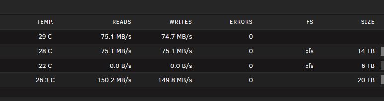 2104372057_Unraidspeed.JPG.8269ad157ca4ba22d56488409f1178d2.JPG