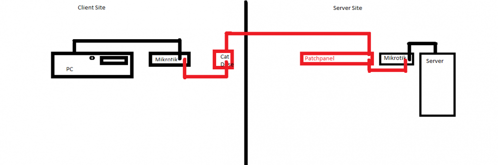 Struktur.thumb.png.910757e6b286bb4fbcaafd242141248a.png